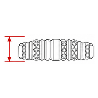 Design Height