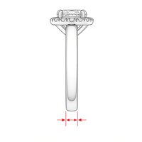 Shank Width