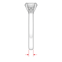 Shank Width
