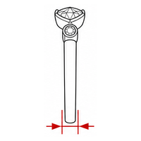 Shank Width