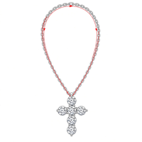 Chain Length