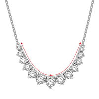 Chain Length