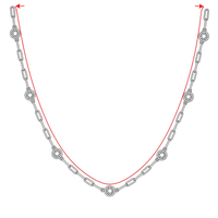 Chain Length