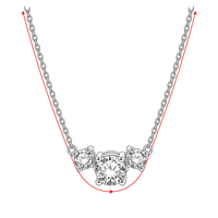 Chain Length