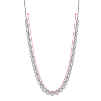 Chain Length