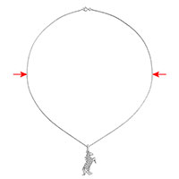 Chain Length