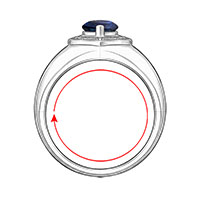 Size Circumference