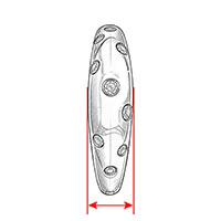 Width