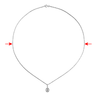 Chain Length