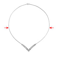 Chain Length
