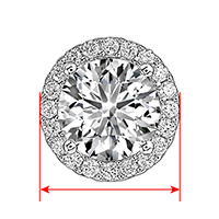 Halo Width