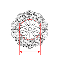 Center Width