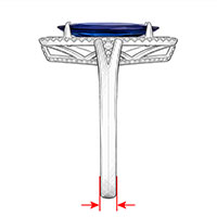 Shank Width