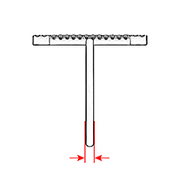 Shank Width