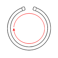 Size / Circumference