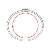 Size / Circumference