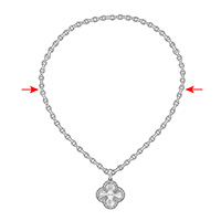 Chain Length