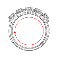 Size / Circumference