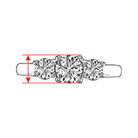 Design Height