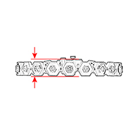 Width