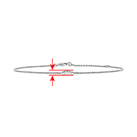 Design Thickness