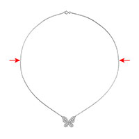 Chain Length