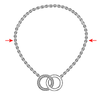 Chain Length