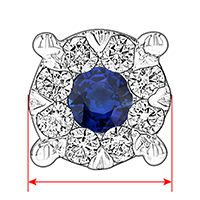 Halo Width