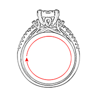 Size / Circumference