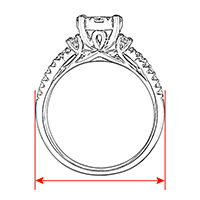 Width