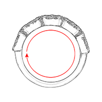 Size / Circumference