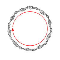 Size / Circumference