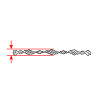 Width