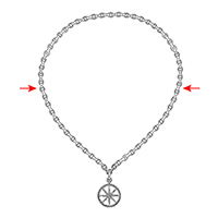 Chain Length
