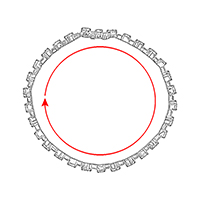 Size / Circumference