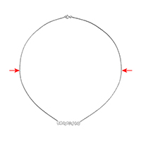 Chain Length