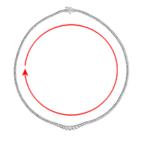 Chain Length