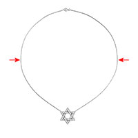 Chain Length