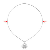 Chain Length