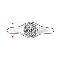 Design Height