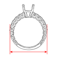 Width