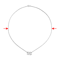 Chain Length