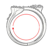 Size Circumference