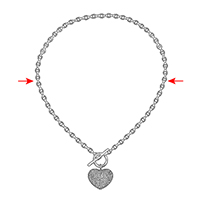 Chain Length