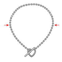 Chain Length